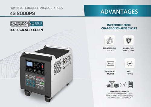 Bärbar solkraftsstation KS 2000PS