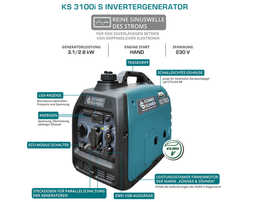 Invertergenerator KS 3100i S