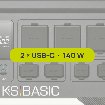 2 × USB-C PD do 140 W
