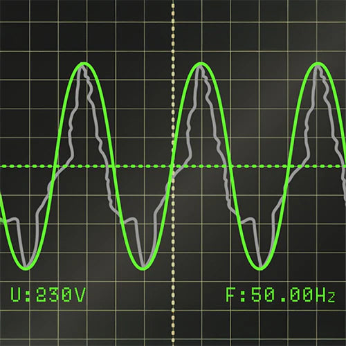Tecnología inversora
