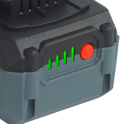 Handige Indicator
