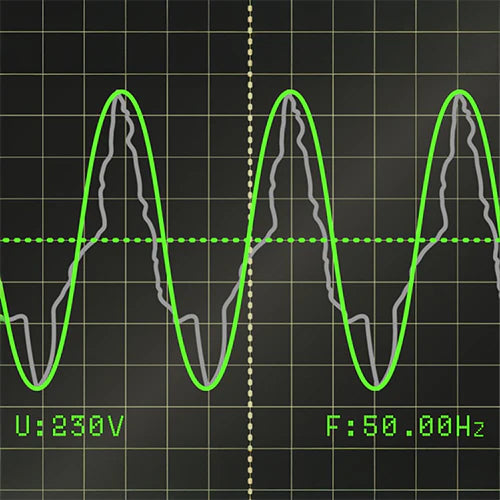 Technologie inverter
