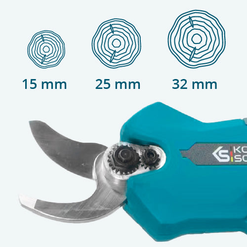 Convenient control panel 