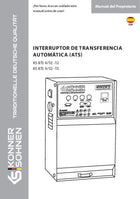 Interruptor de Transferencia Automática KS ATS 4/32-12, KS ATS 4/32-15