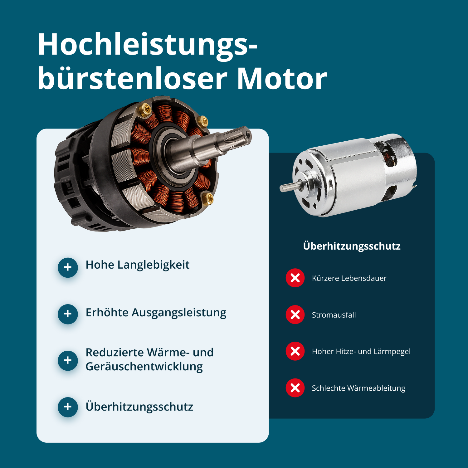 Akku-Gartenschere KS CPS20V-40