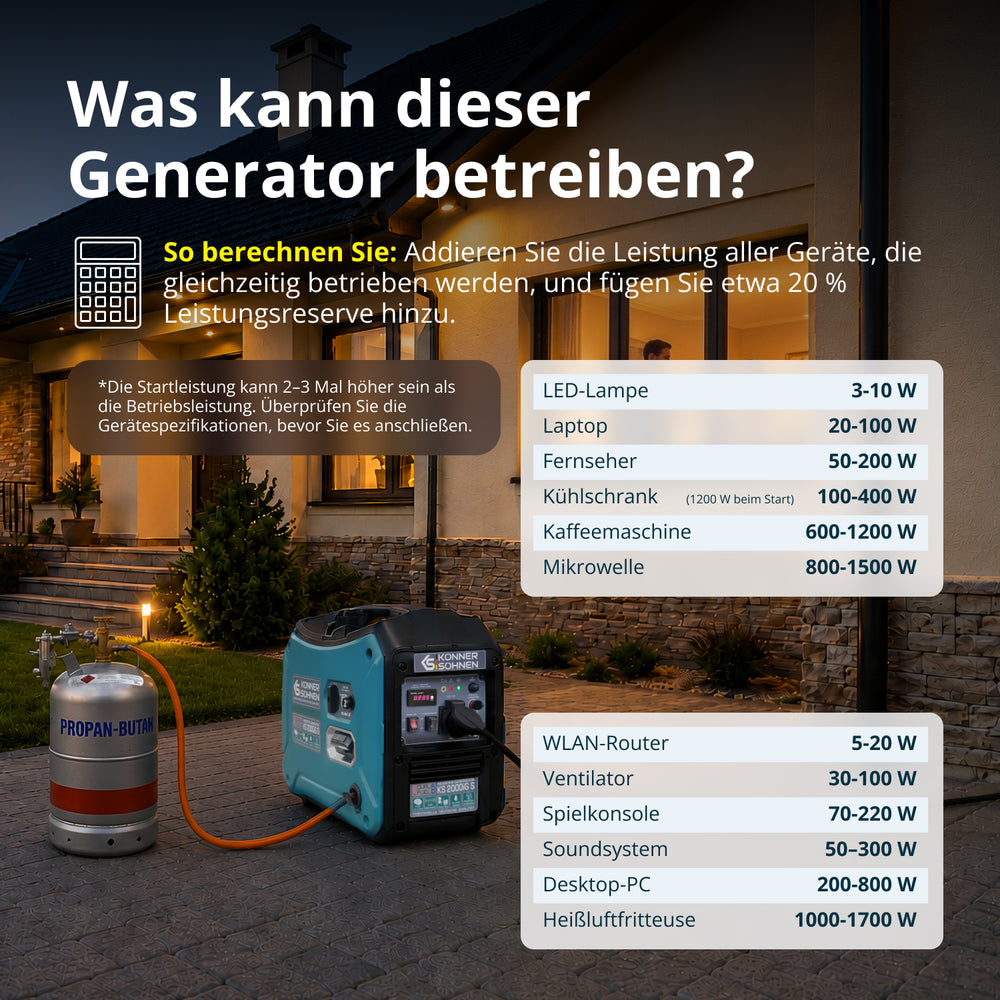 LPG/Benzin-Inverter-Generator KS 2000iG S