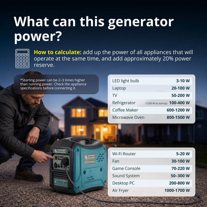 Inverter generator KS 2000i S