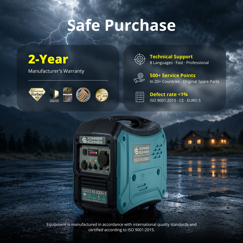 Inverter generator KS 2000i S