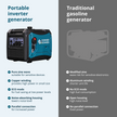 Generator inwerterowy KS 4000iE S thumbnail