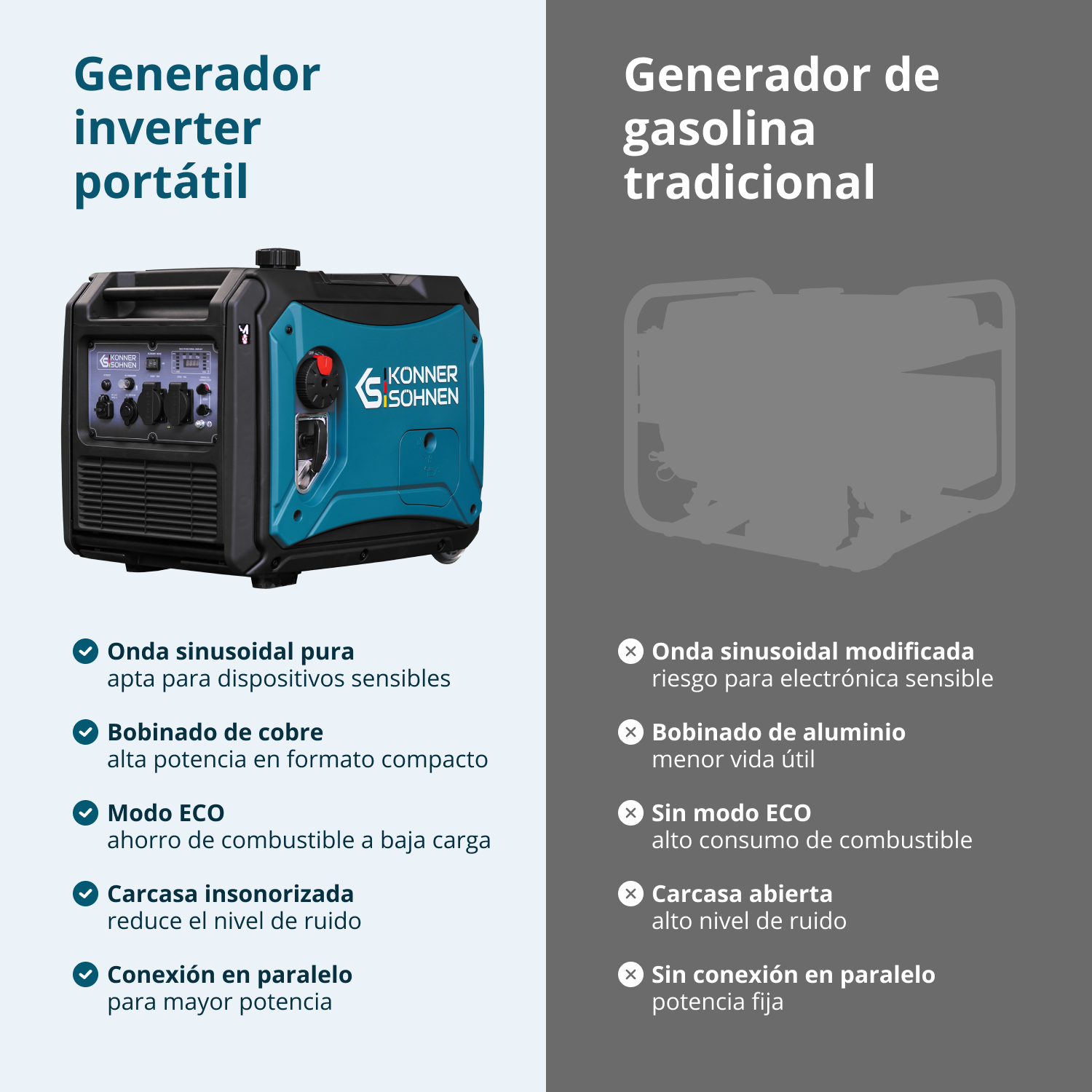 Generador inverter híbrido de gas/gasolina KS 4000iEG S