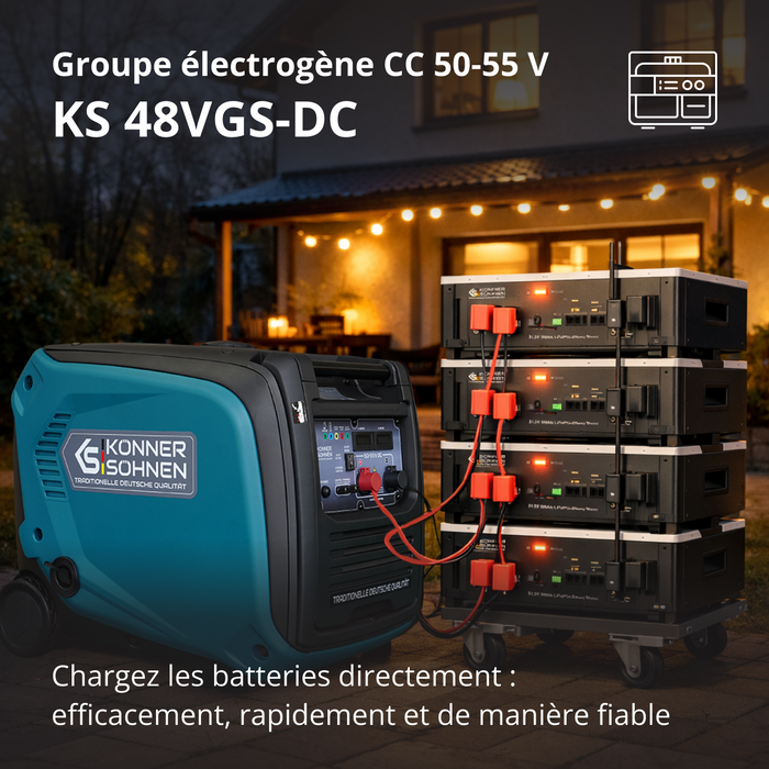 KS 48VGS-DC Generátor stejnosměrného proudu, verze 50–55V