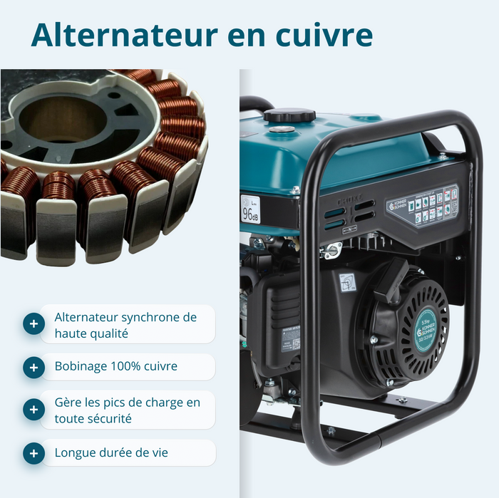 Gerador Inversor KS 3300i
