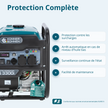 Inverter Generator KS 3300i thumbnail