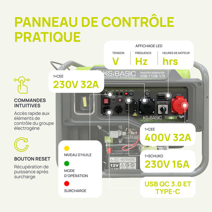 Invertergenerator KSB 110iE-1/3