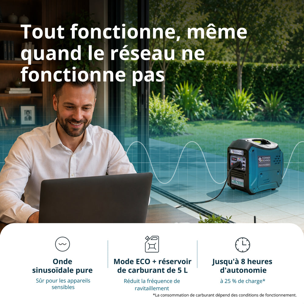 Invertorový generátor na LPG/benzín KS 2000iG S