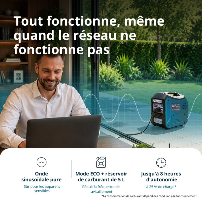 Invertorový generátor na LPG/benzín KS 2000iG S