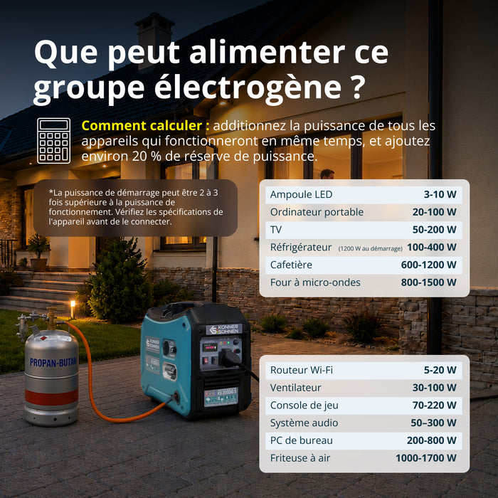 Invertorový generátor na LPG/benzín KS 2000iG S