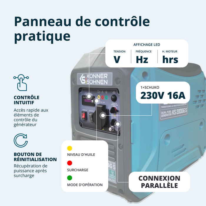 Invertorový generátor na LPG/benzín KS 2000iG S