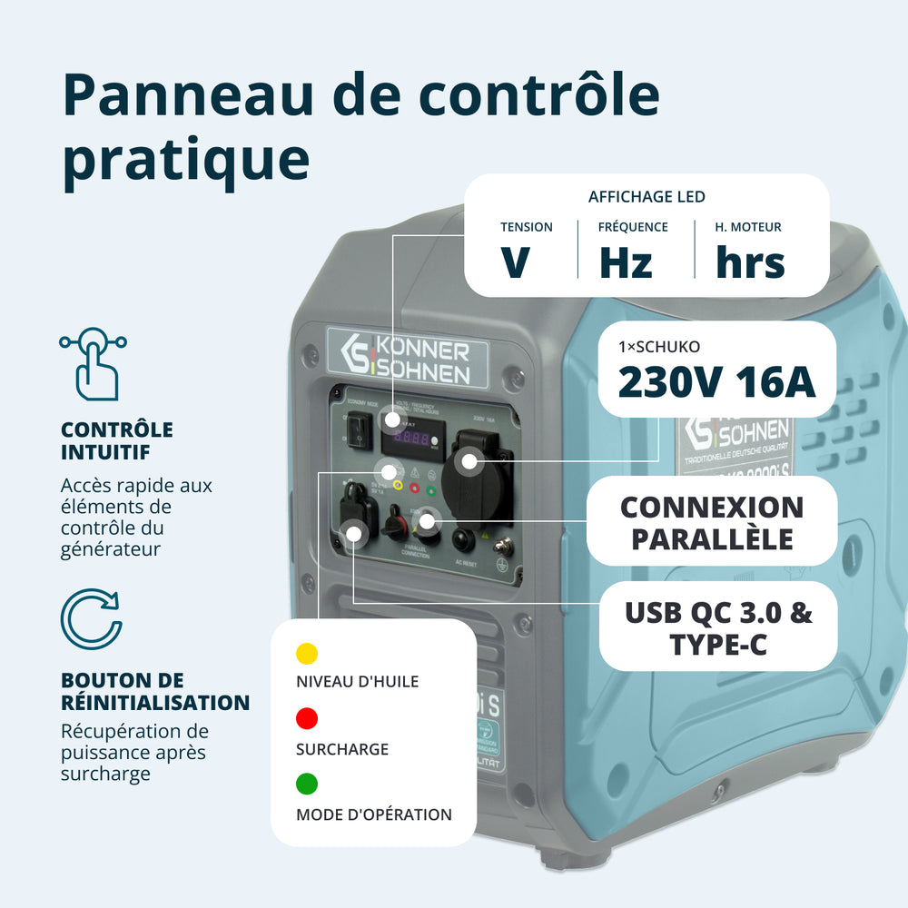 Groupe électrogène-onduleur dans la boîte anti-bruit KS 2000i S