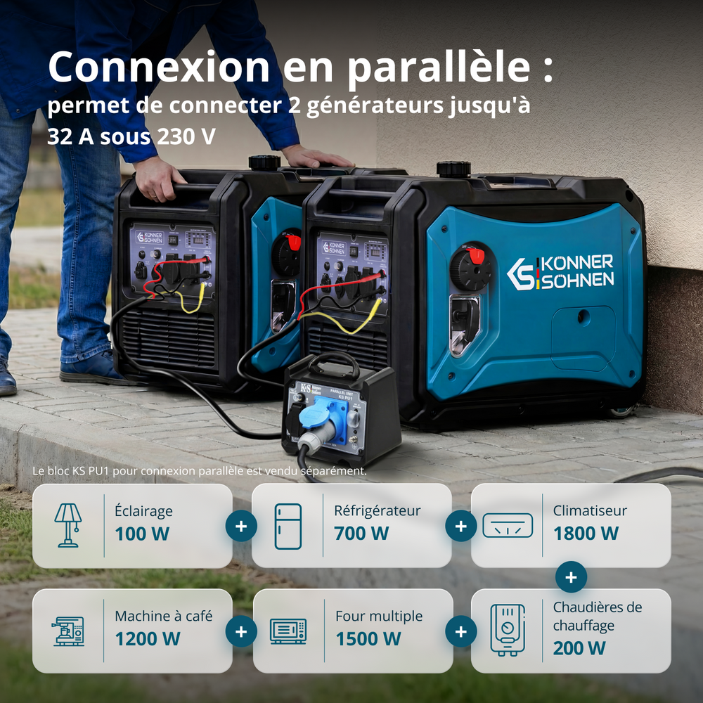 Invertorový generátor na LPG/benzín KS 4000iEG S