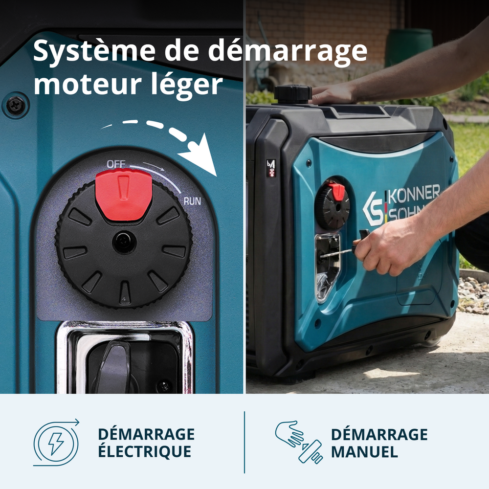 Αντιστροφέας γεννήτριας KS 4000iE S