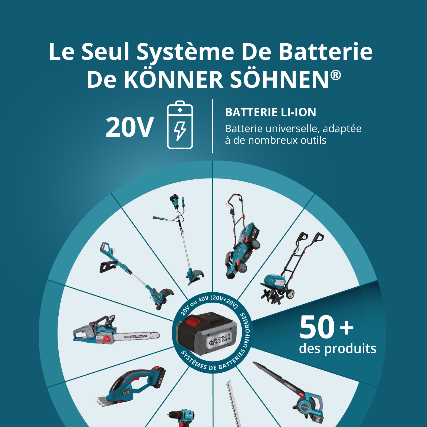 Tondeuse à batterie KS 43LM-40V