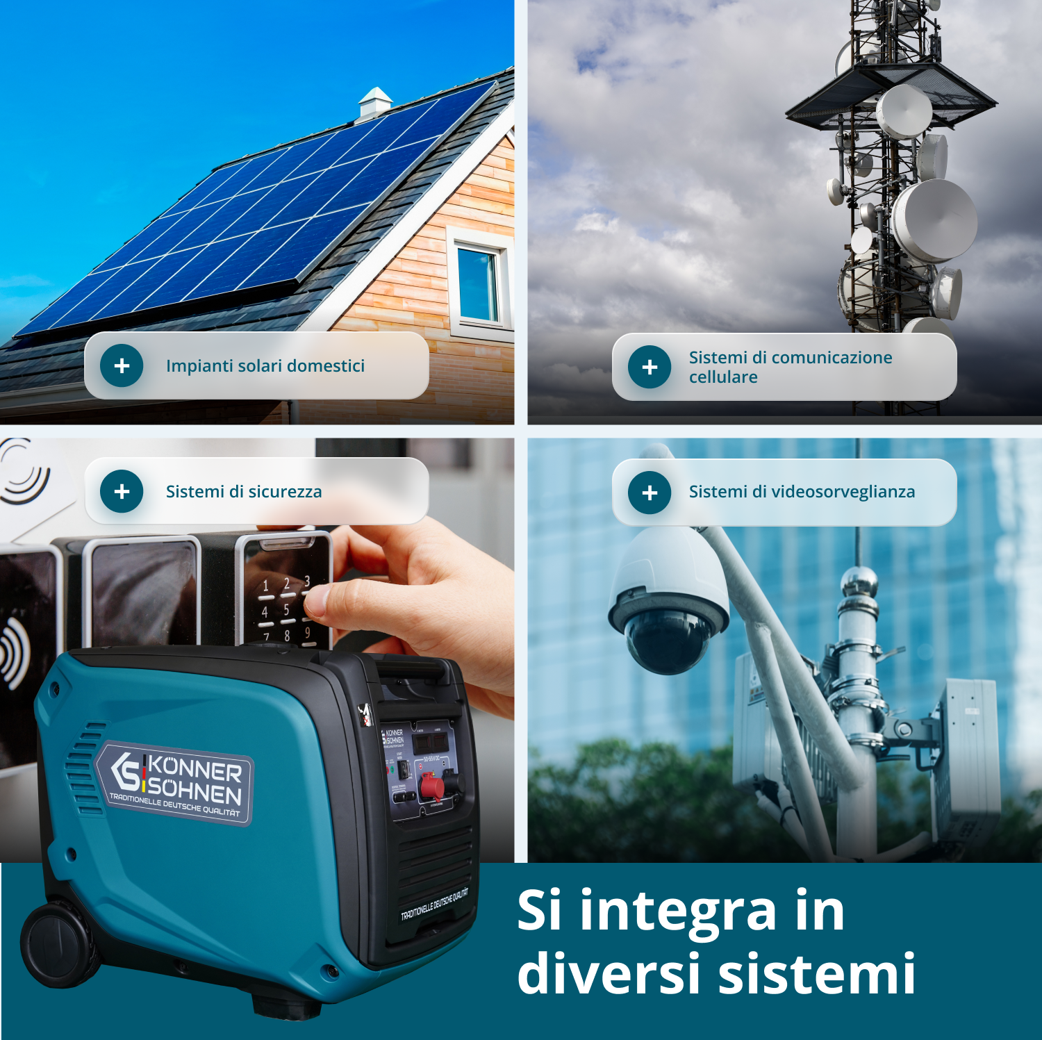 Generatore di corrente continua KS 48VS-DC, versione 50–55V