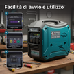 Generatore inverter KS 3000i S thumbnail