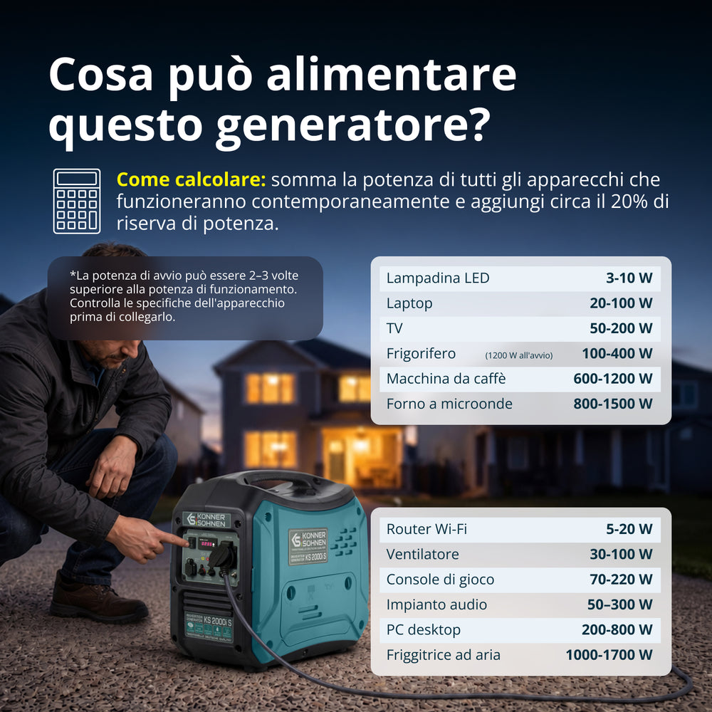 Generatore di inverter KS 2000i S