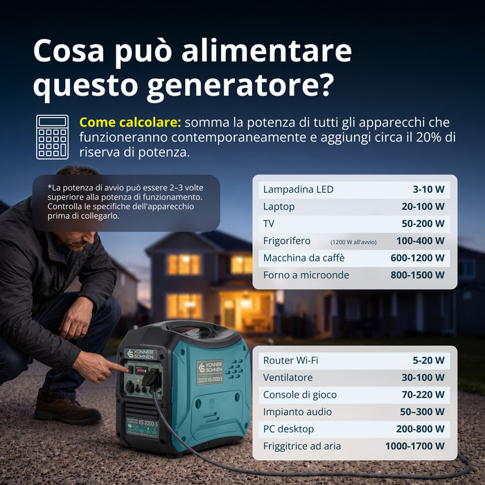 Generatore di inverter KS 2000i S