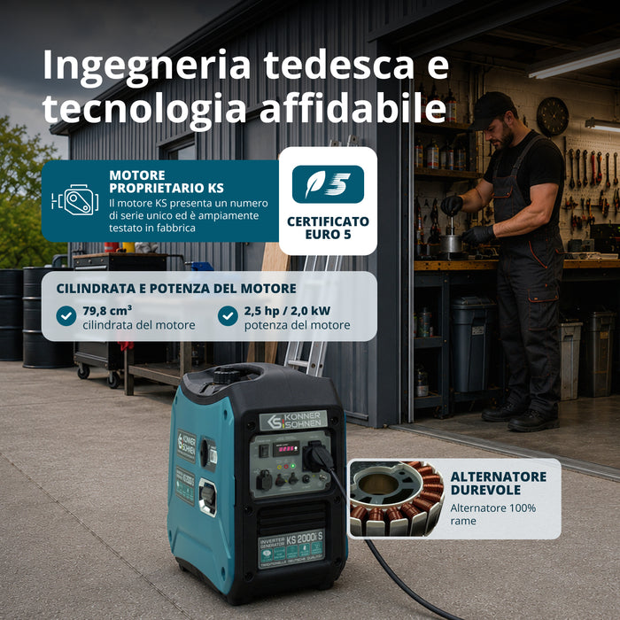 Generatore di inverter KS 2000i S