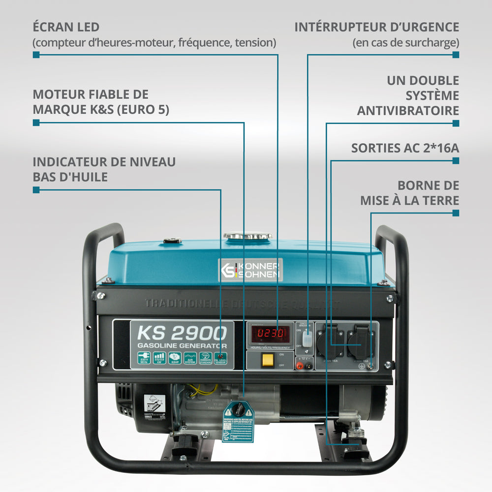 Benzinski generator „Könner & Söhnen“ KS 2900