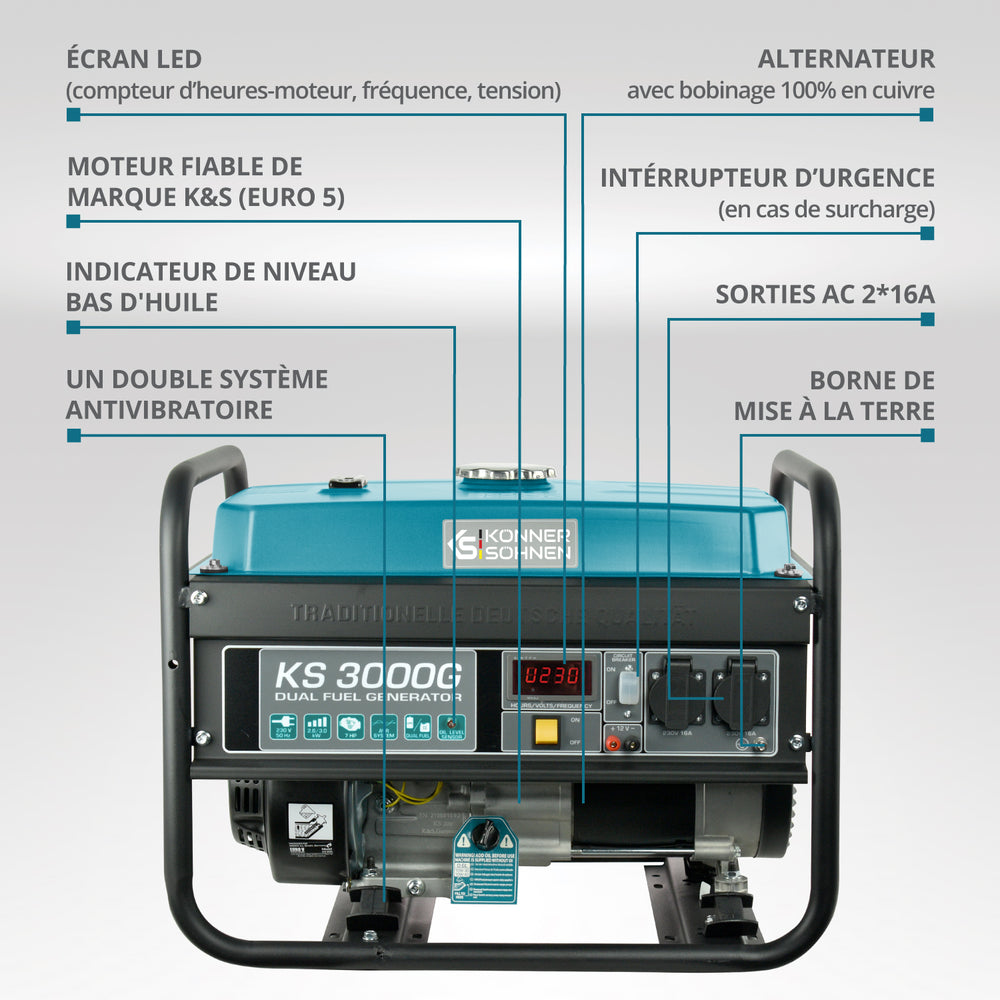 LPG/Benzinski generator „Könner & Söhnen“ KS 3000G