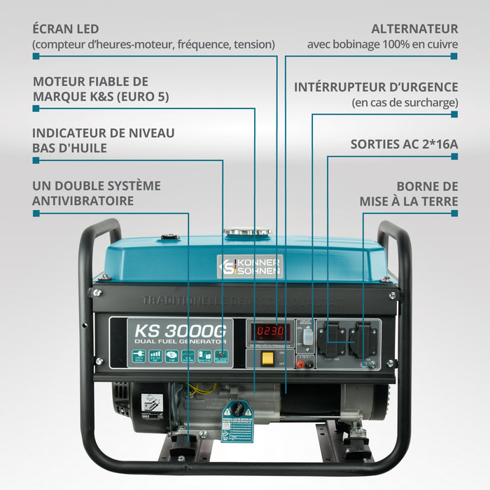LPG/Benzinski generator „Könner & Söhnen“ KS 3000G