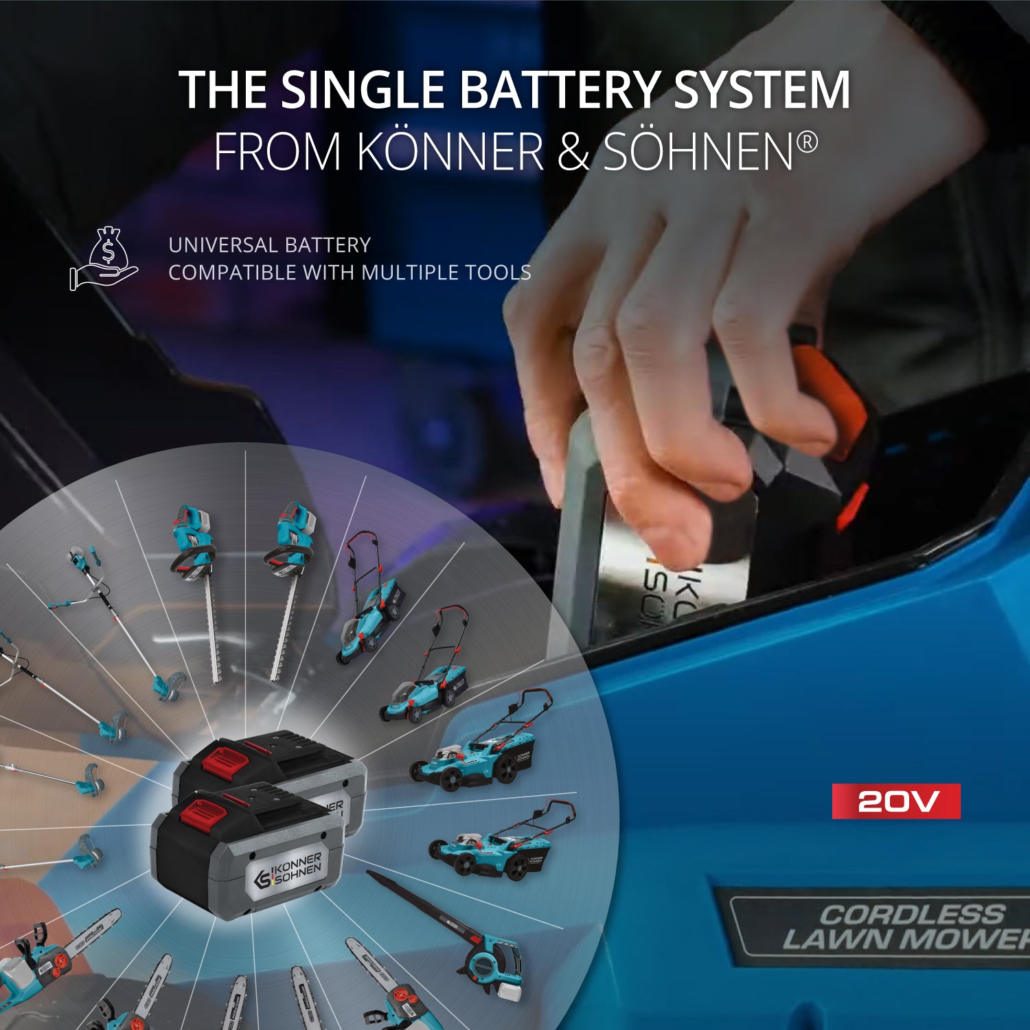 Ασύρματο χλοοκοπτικό KS 33LM-20V