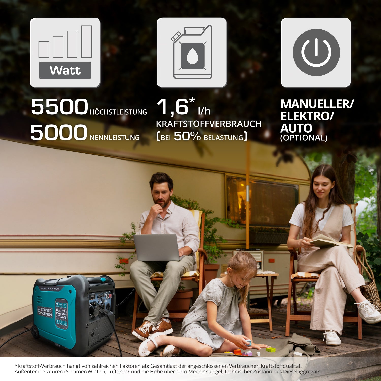 Inverter-Generator KS 5500iES ATSR (B-Ware Sehr gut)