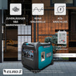 Inverter-Generator KS 5500iES ATSR (B-Ware Sehr gut) thumbnail