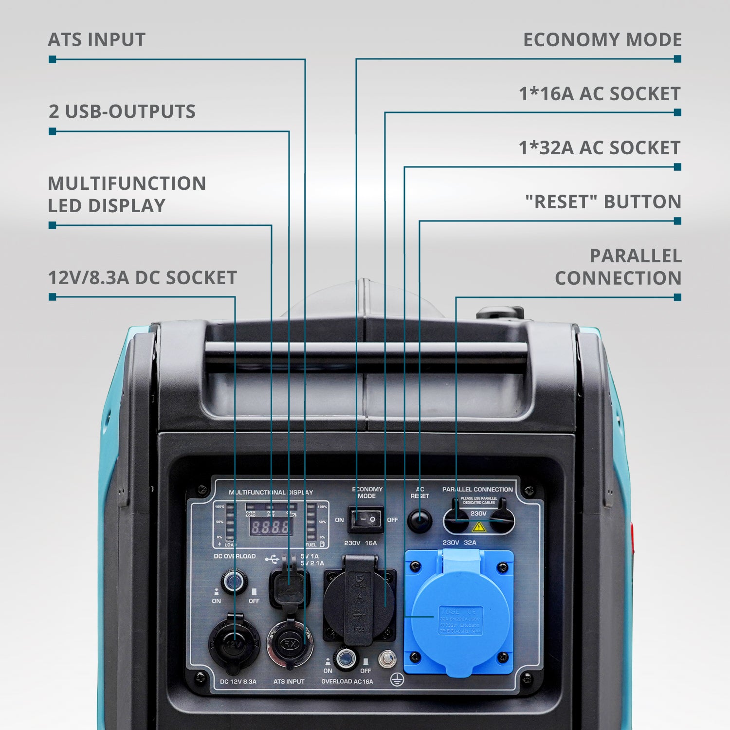 Generator cu inverter KS 6000iE S