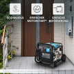 Inverter-Generator KS 8100iE ATSR (B-Ware Sehr gut) thumbnail