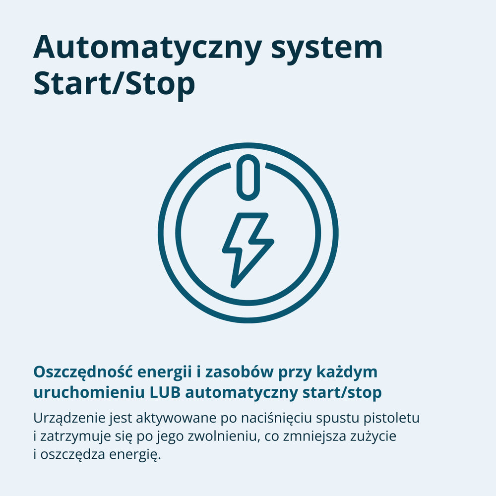 Myjka ciśnieniowa KS PW145V