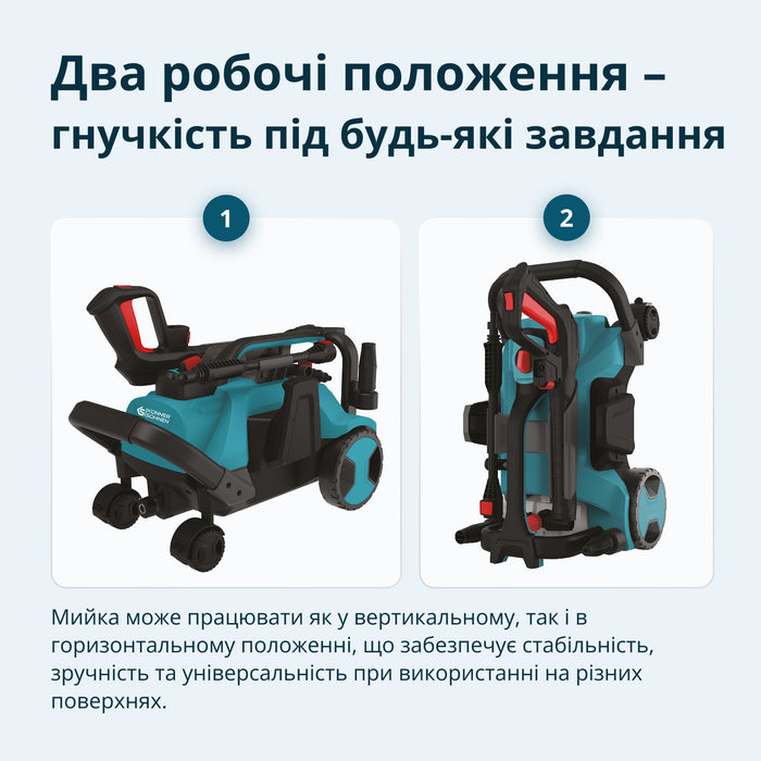 Мийка високого тиску KS PW160HV