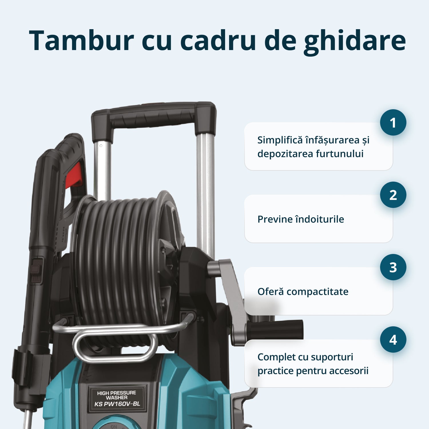 Nettoyeur haute pression  KS PW160V-BL