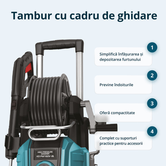 Nettoyeur haute pression  KS PW160V-BL
