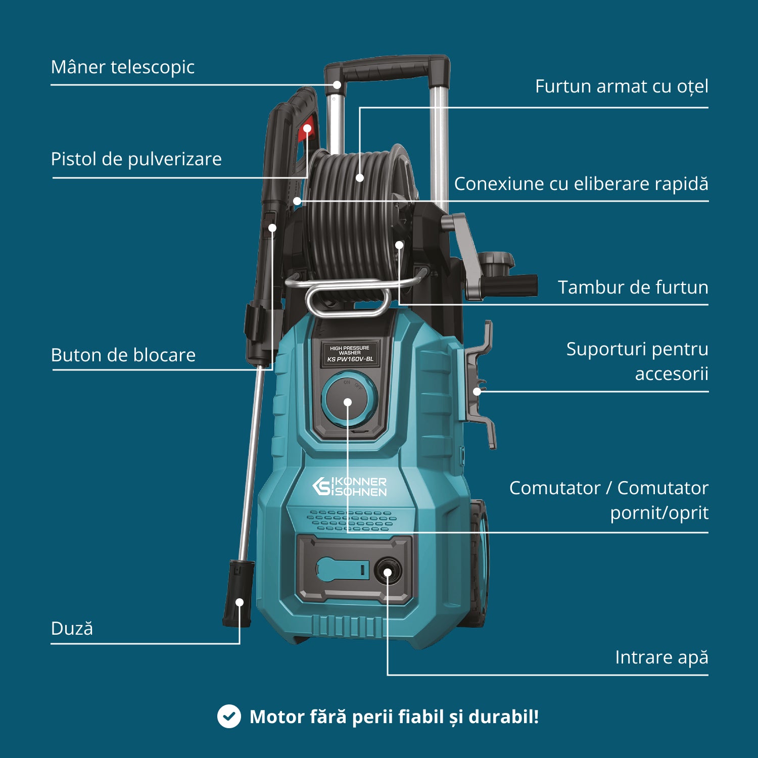 Nettoyeur haute pression  KS PW160V-BL