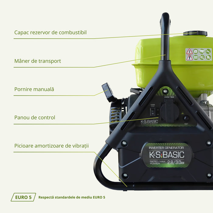 Generator Invertor KSB 31i
