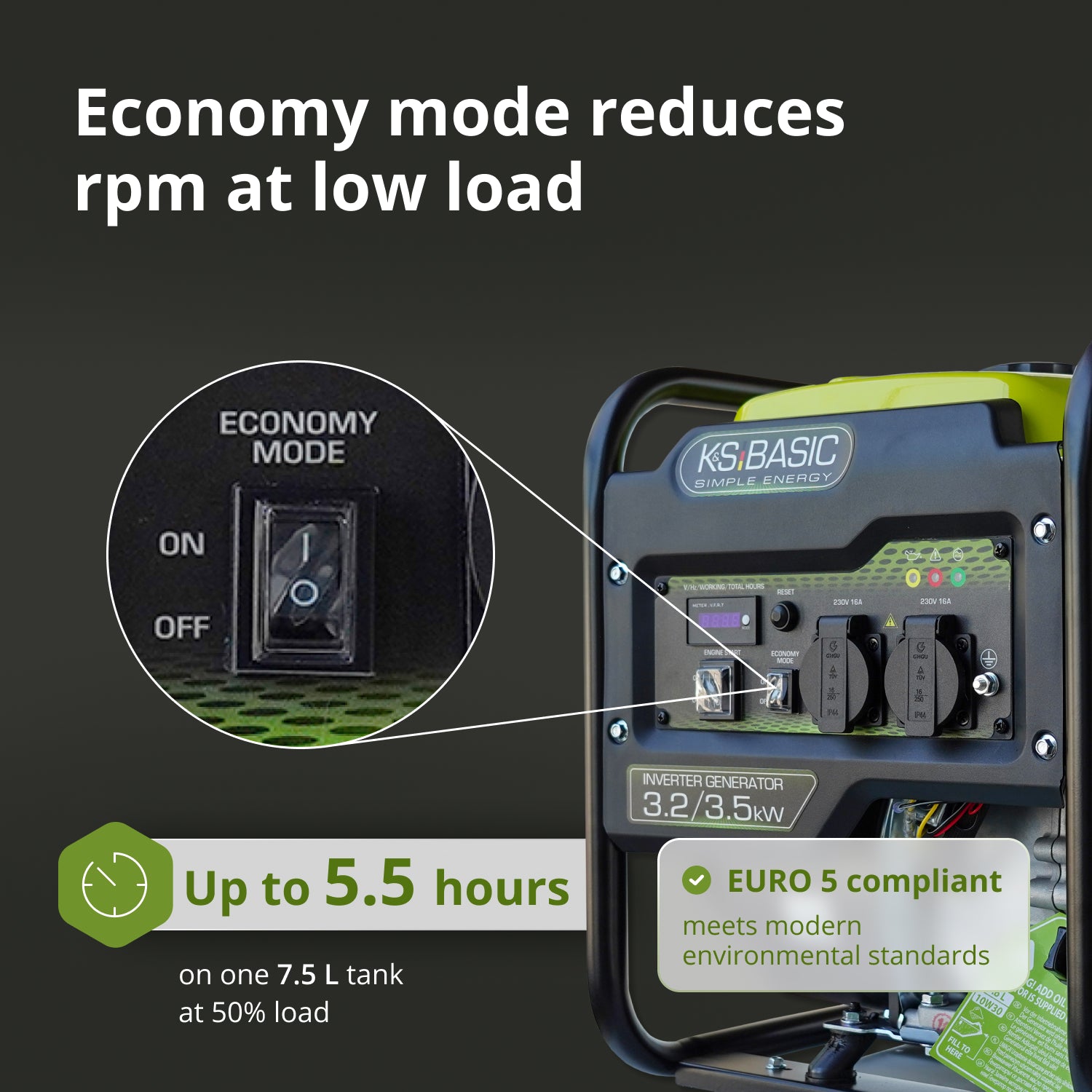 Γεννήτρια Inverter KSB 35i