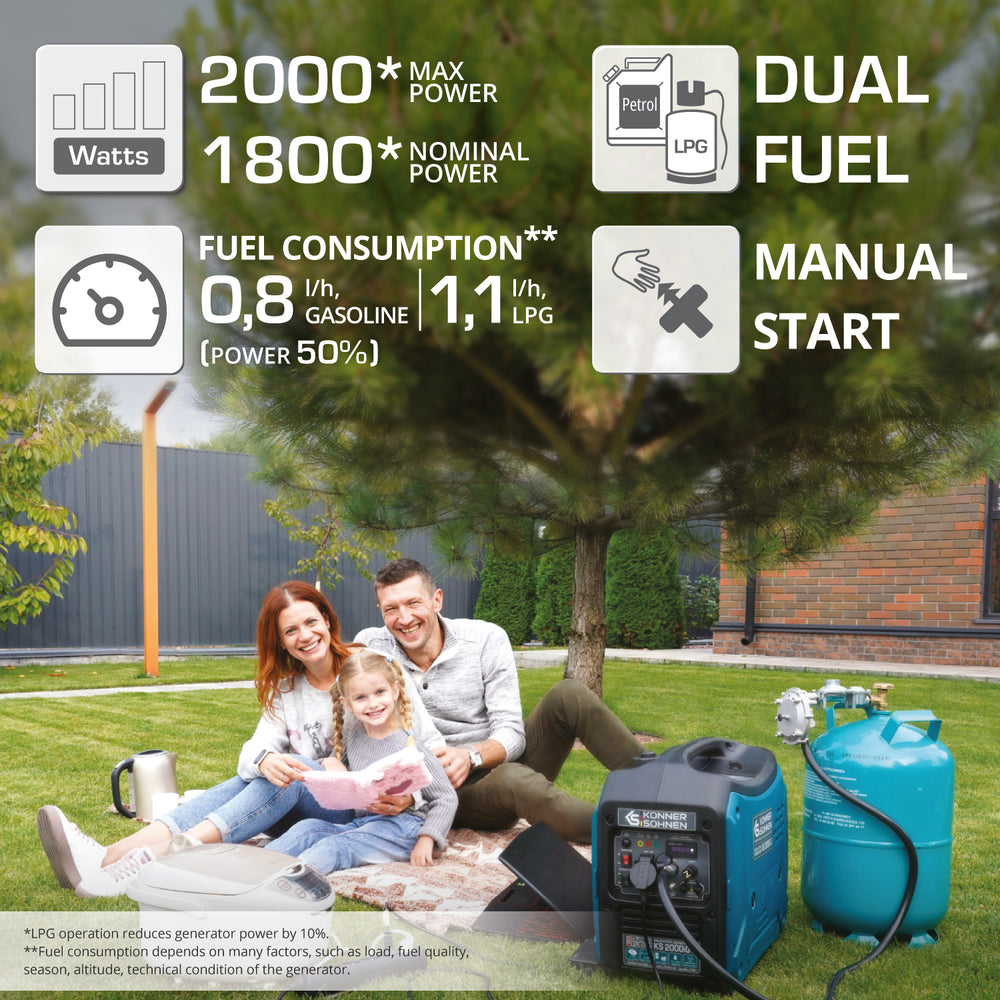 Инверторен генератор на LPG/бензин KS 2000iG S