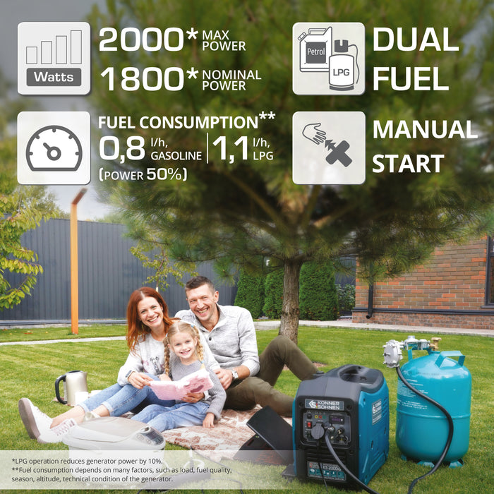 Инверторен генератор на LPG/бензин KS 2000iG S