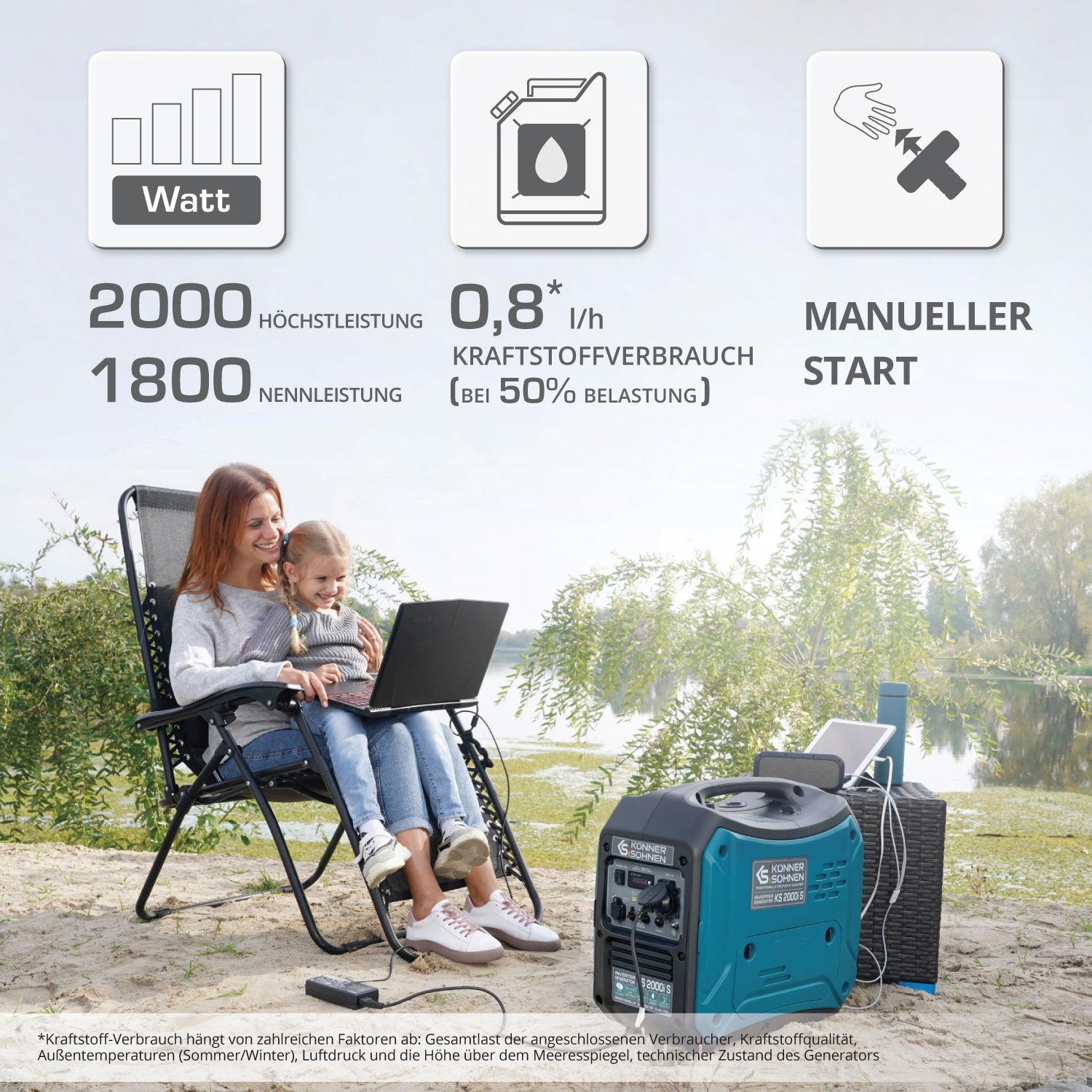 Inverter-Generator KS 2000i S (B-Ware Hervorragend)