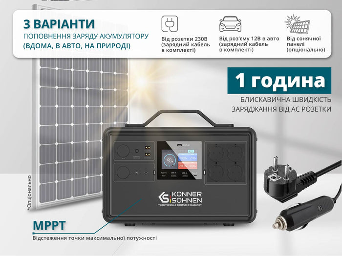 Портативна електростанція KS 2400PS